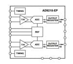 AD9218SSTZ-105-EP参考图片