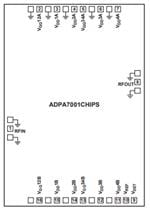 ADPA7001CHIPS-SX参考图片